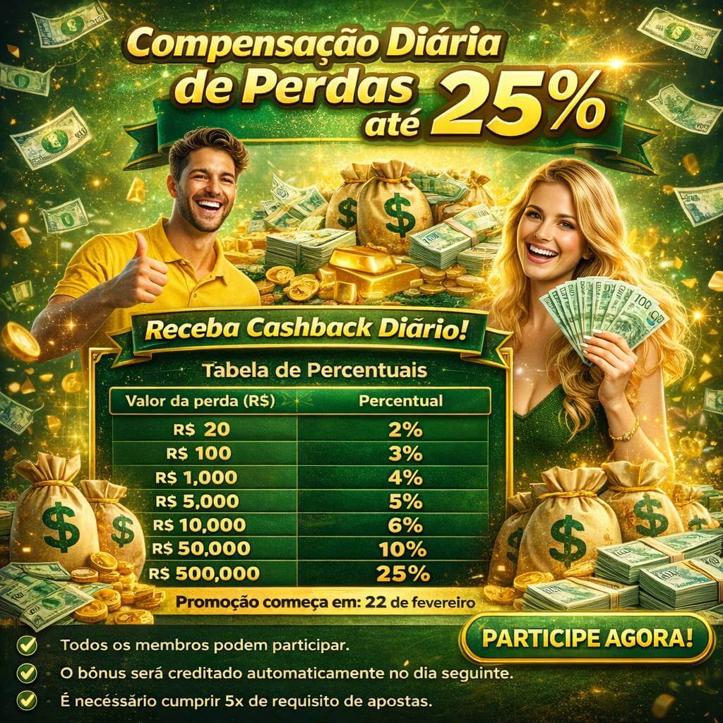 Cashback Semanal ajogo